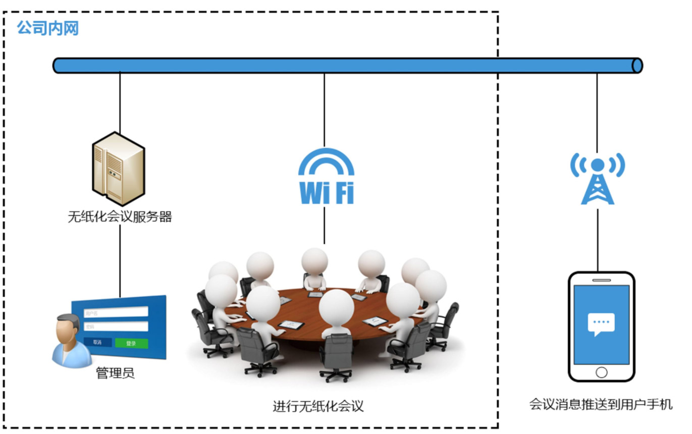 和洽绿叶盒子版